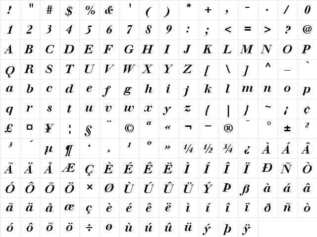 Walbaum Italic  glyph index
