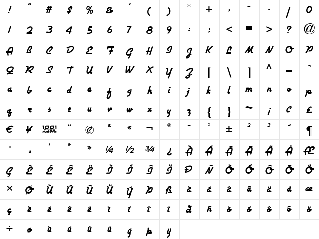 Airstream NF Regular  glyph index