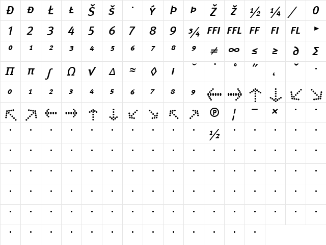 Meta Medium Italic  glyph index