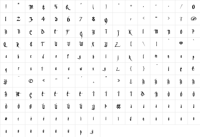 LHF Village Regular  glyph index