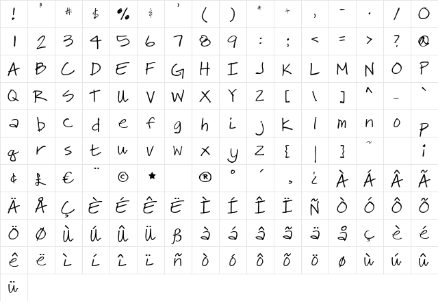GFYMancini Regular  glyph index