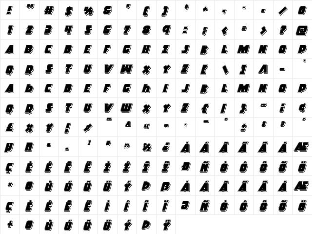 Racket Squad Punch Italic Italic  glyph index