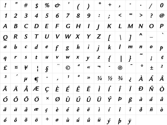 ITC Legacy Sans Bold Italic  glyph index