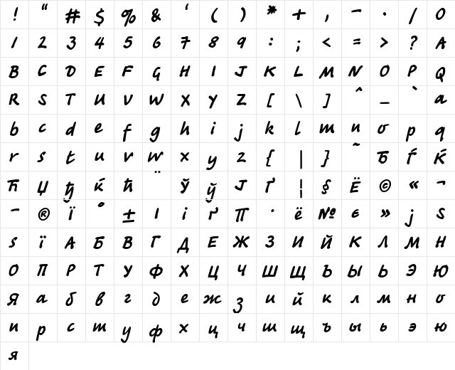 TatianaCTT Normal  glyph index