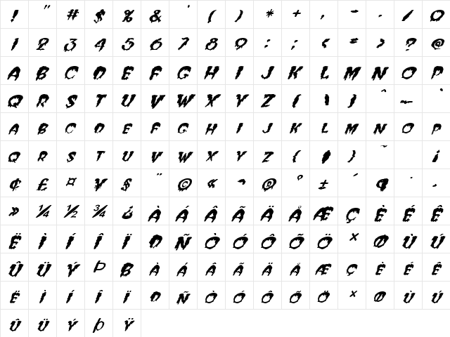 FZ UNIQUE 10 MANGLED ITALIC Normal  glyph index