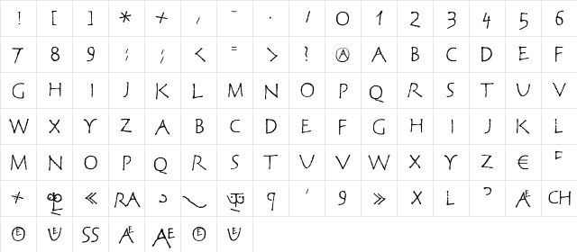 CorrodetClassicaps Regular  glyph index