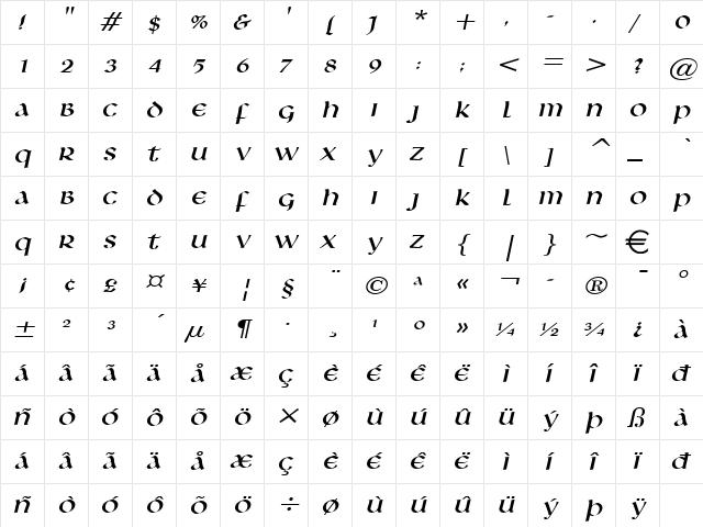 LeoWide Italic  glyph index