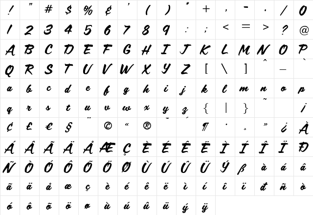 ScriptoramaTradeshowJF Regular  glyph index
