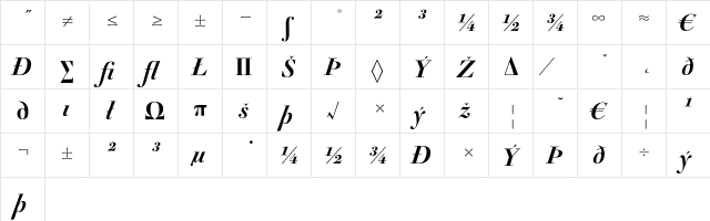 Acanthus BoldItalicExpert  glyph index