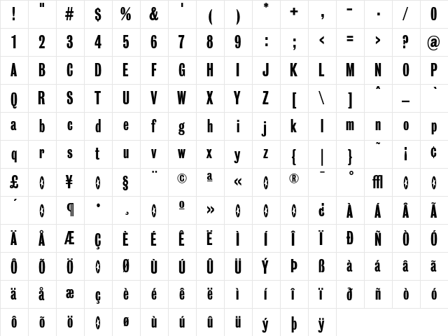 BureauGrotesque OneFive  glyph index