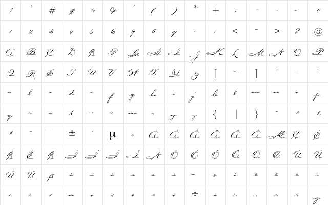 Julia-HandScript Regular  glyph index