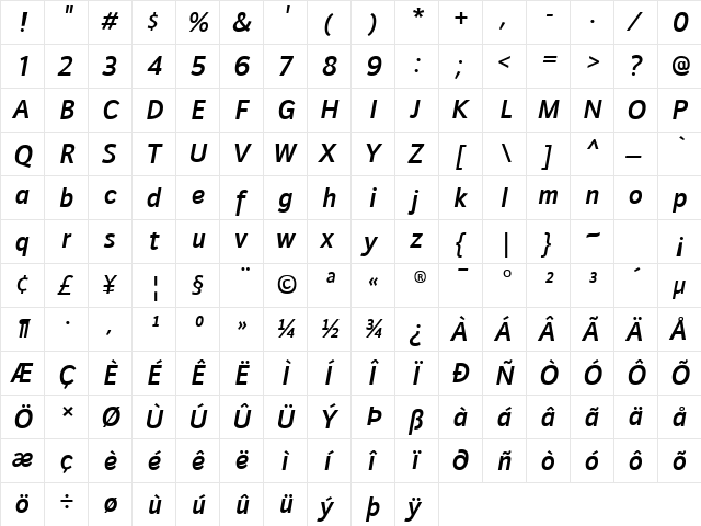 Doradani Semibold Italic  glyph index