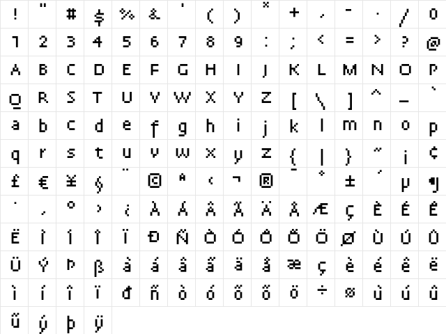 FedraNine Normal  glyph index