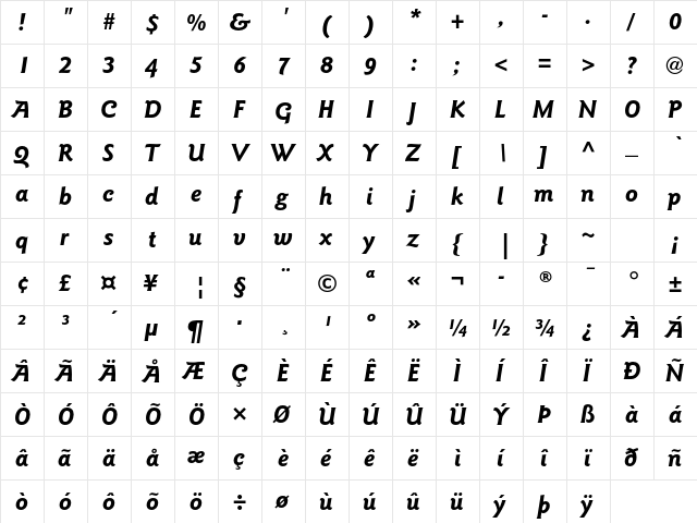 ITC Goudy Sans Std Bold Italic  glyph index