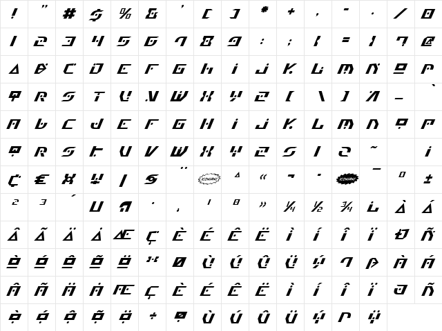 Generation Nth Italic Italic  glyph index