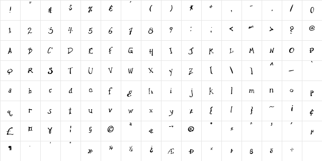 Double Espresso Regular  glyph index