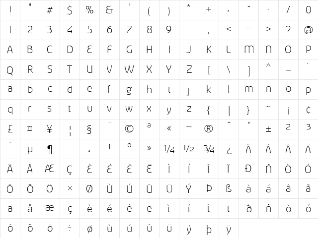 Sancoale Light  glyph index