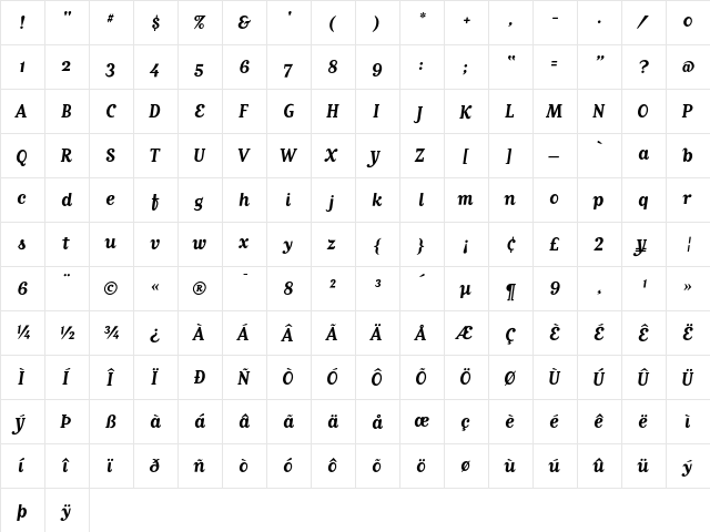 MatrixScriptBold Medium  glyph index