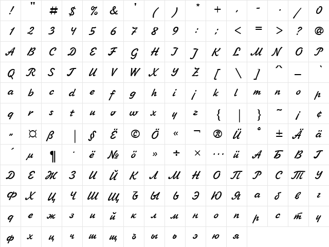 Ukrainian?Present Regular  glyph index