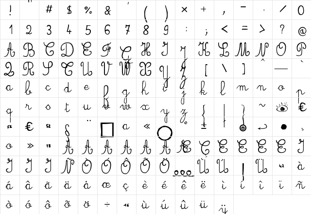 JBCursive Regular  glyph index