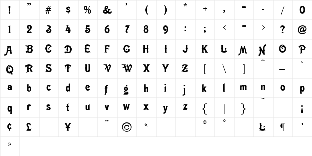 Birusa Regular  glyph index