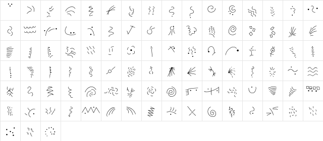 MiniPics ConfettiLight  glyph index