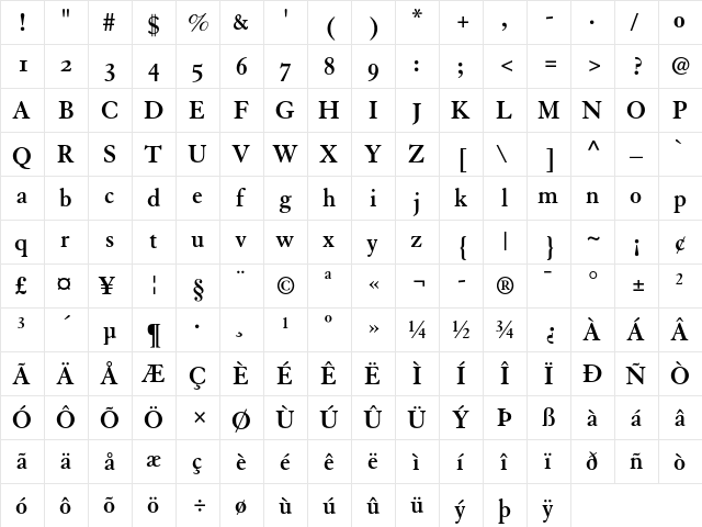 Granjon Bold OsF  glyph index