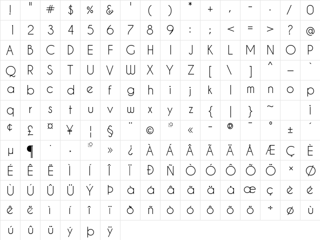 Caviar Dreams Regular  glyph index