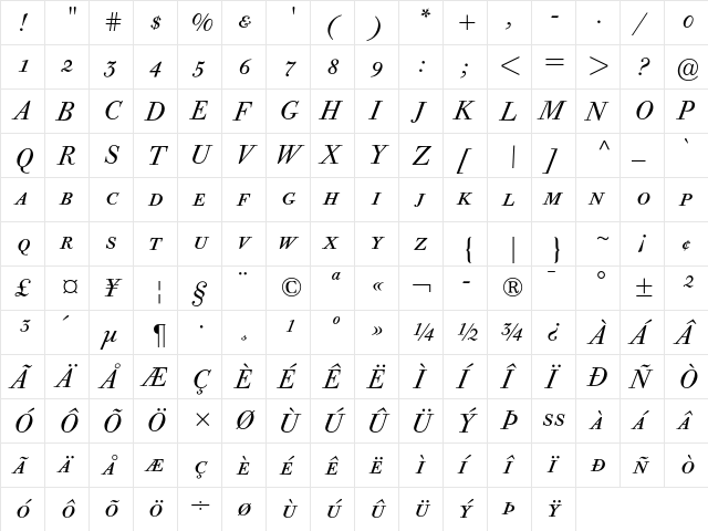 Bodoni Old Face BE Italic SC  glyph index