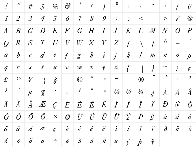 Caslon540 RomanItalic  glyph index