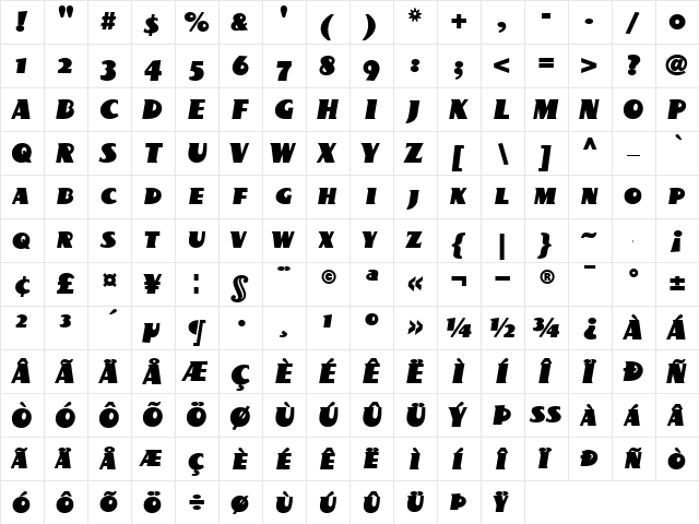 BottleKaps SC CondItalic Regular  glyph index