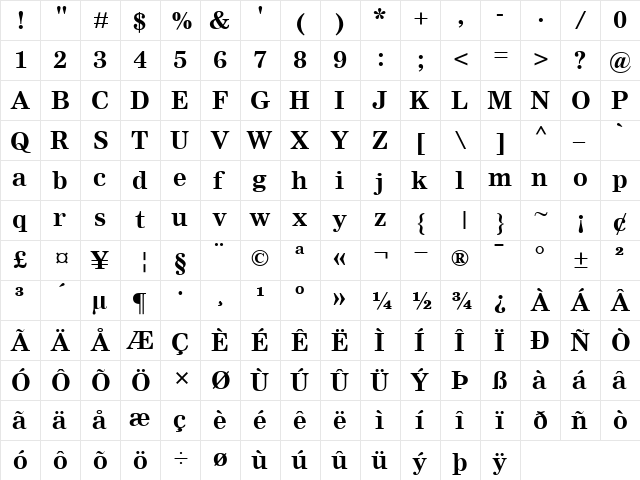 Nimrod MT Bold  glyph index