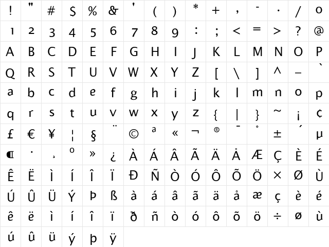 Alphabet2 Regular  glyph index