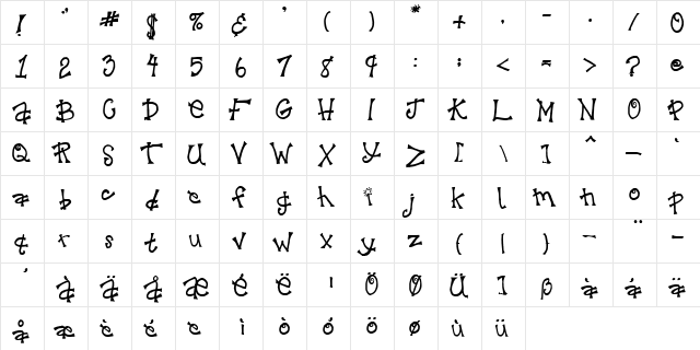 SAKrazy4Scraps Regular  glyph index