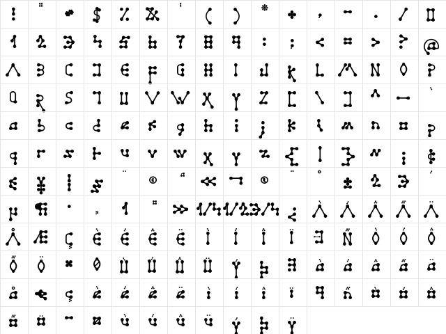 Gradualism Regular  glyph index