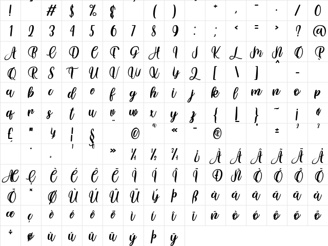 Tails Mermaid Regular  glyph index