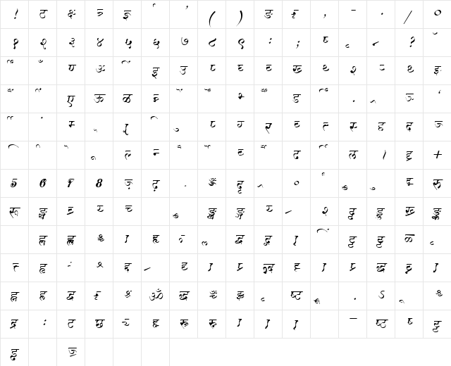AkrutiDevGanesh NormalItalic  glyph index