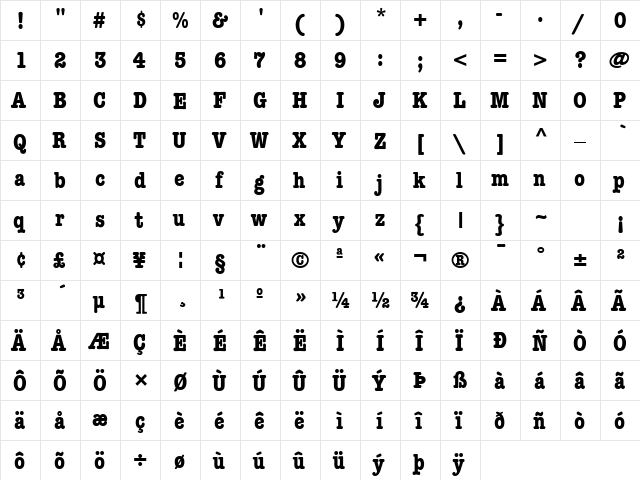 Keyboard CondensedAlt SSi Bold Condensed Alternate  glyph index
