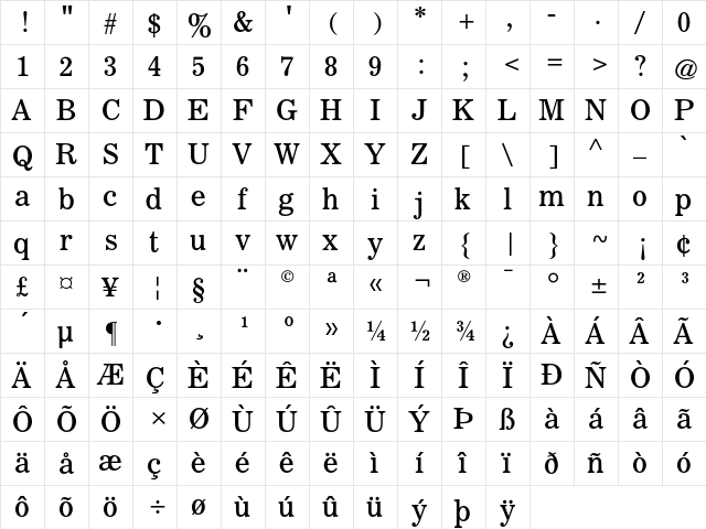 News AT Number Two Regular  glyph index