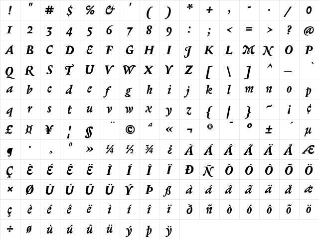 Biblon OT Bold Italic  glyph index