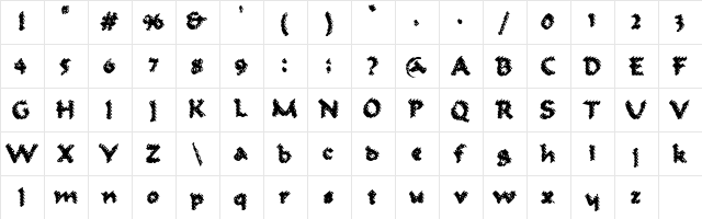 Ambrosius Aurelianus Ambrosius Aurelianus  glyph index