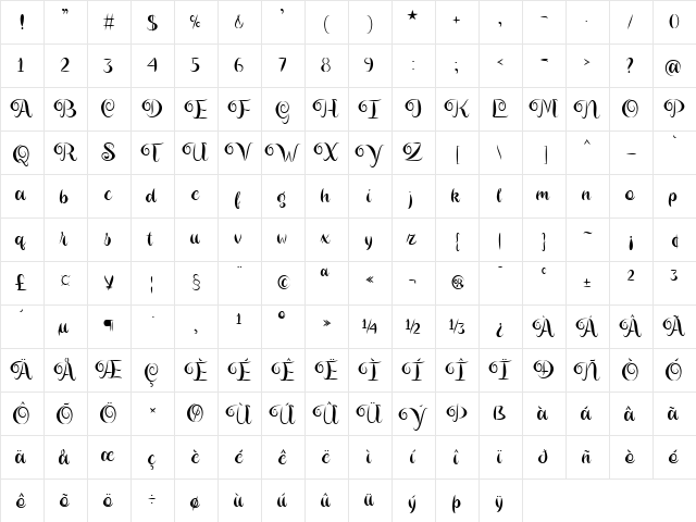 Magier Schrift Solid Regular  glyph index