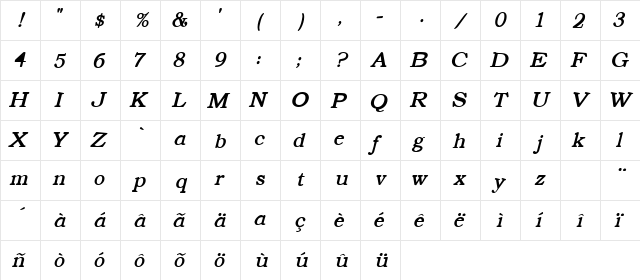Text Serif Italic HPLHS  glyph index