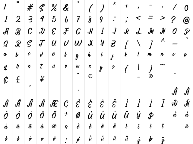 Bhanira Regular  glyph index