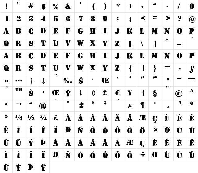 a_DodgerRndDstr Bold  glyph index