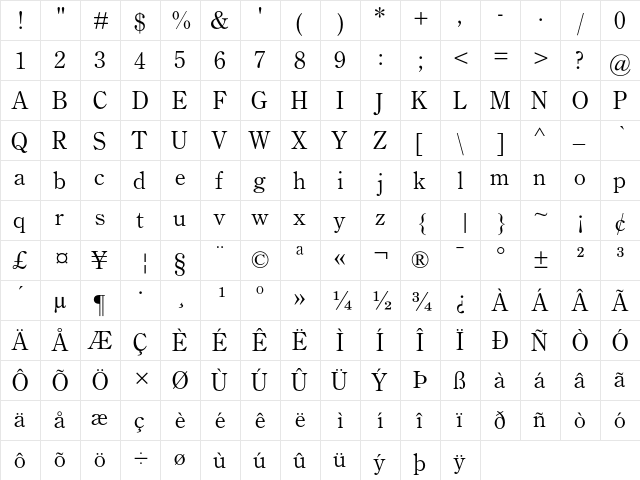 Century Old Style Regular  glyph index