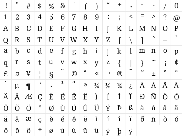 RePublic Book Regular  glyph index