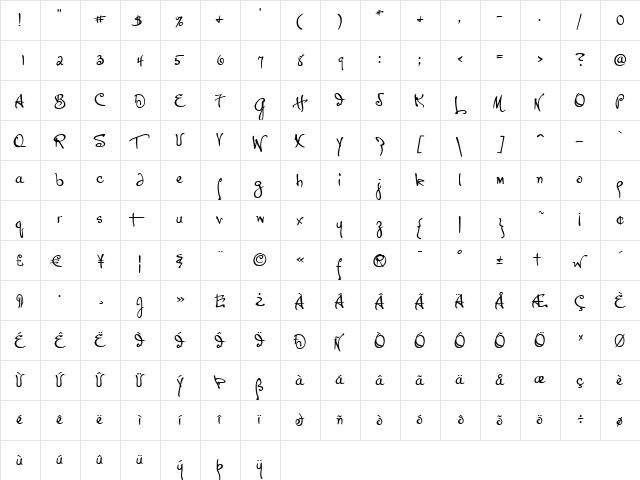 P22Hopper Regular  glyph index