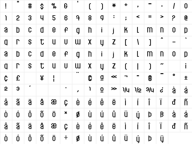 Fishsoup Regular  glyph index