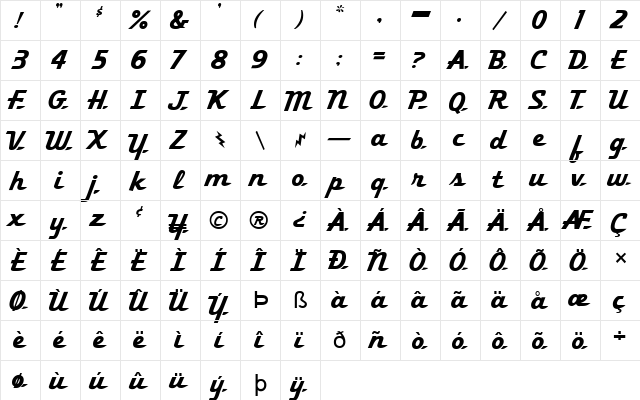 FZ JAZZY 58 Normal  glyph index